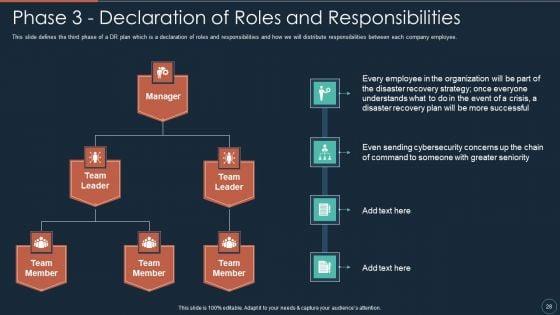 Implementing_DRP_IT_Ppt_PowerPoint_Presentation_Complete_Deck_With_Slides_Slide_28.jpg