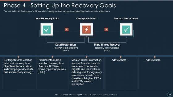 Implementing_DRP_IT_Ppt_PowerPoint_Presentation_Complete_Deck_With_Slides_Slide_29.jpg