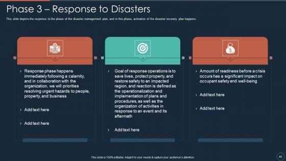 Implementing_DRP_IT_Ppt_PowerPoint_Presentation_Complete_Deck_With_Slides_Slide_40.jpg