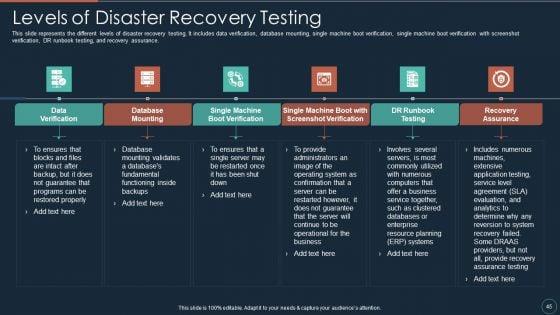 Implementing_DRP_IT_Ppt_PowerPoint_Presentation_Complete_Deck_With_Slides_Slide_45.jpg