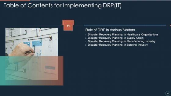 Implementing_DRP_IT_Ppt_PowerPoint_Presentation_Complete_Deck_With_Slides_Slide_54.jpg