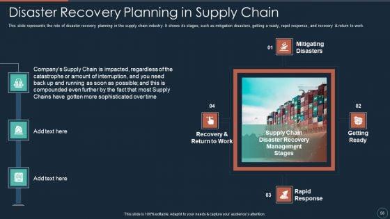 Implementing_DRP_IT_Ppt_PowerPoint_Presentation_Complete_Deck_With_Slides_Slide_56.jpg