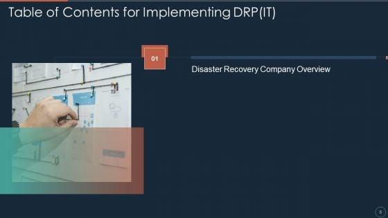 Implementing_DRP_IT_Ppt_PowerPoint_Presentation_Complete_Deck_With_Slides_Slide_5.jpg