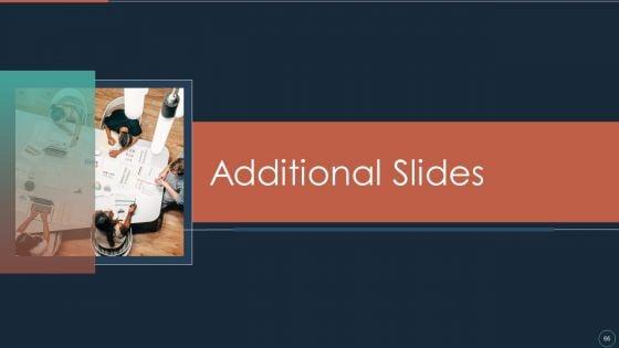 Implementing_DRP_IT_Ppt_PowerPoint_Presentation_Complete_Deck_With_Slides_Slide_66.jpg
