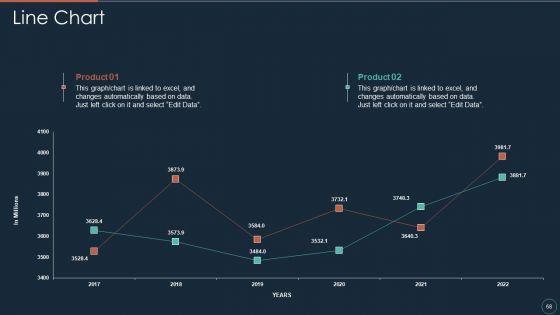 Implementing_DRP_IT_Ppt_PowerPoint_Presentation_Complete_Deck_With_Slides_Slide_68.jpg