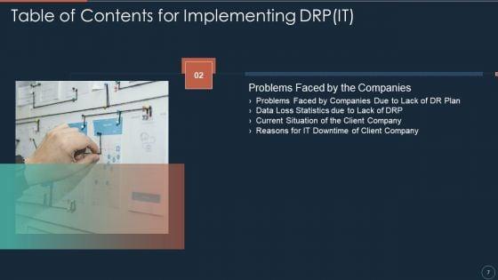 Implementing_DRP_IT_Ppt_PowerPoint_Presentation_Complete_Deck_With_Slides_Slide_7.jpg