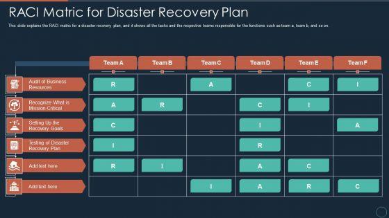Implementing_DRP_IT_RACI_Matric_For_Disaster_Recovery_Plan_Ppt_PowerPoint_Presentation_Inspiration_Samples_PDF_Slide_1.jpg