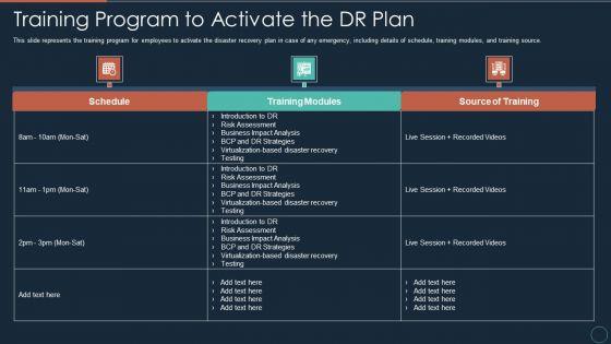 Implementing_DRP_IT_Training_Program_To_Activate_The_DR_Plan_Ppt_PowerPoint_Presentation_Pictures_Example_File_PDF_Slide_1.jpg