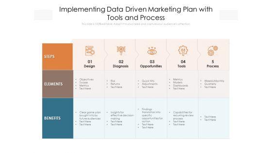 Implementing_Data_Driven_Marketing_Plan_With_Tools_And_Process_Ppt_PowerPoint_Presentation_Show_Samples_PDF_Slide_1.jpg