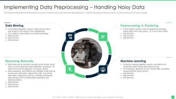 Implementing_Data_Preprocessing_Handling_Noisy_Data_Guidelines_PDF_Slide_1.jpg
