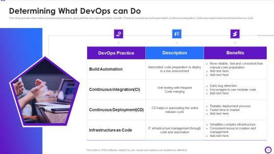 Implementing_Development_And_Operations_Pipeline_Within_Program_Development_Process_IT_Ppt_PowerPoint_Presentation_Complete_Deck_With_Slides_Slide_19.jpg