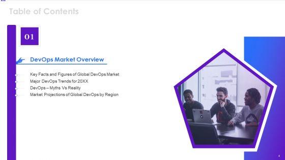 Implementing_Development_And_Operations_Pipeline_Within_Program_Development_Process_IT_Ppt_PowerPoint_Presentation_Complete_Deck_With_Slides_Slide_4.jpg