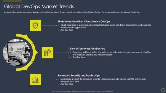 Implementing_Development_And_Operations_Platforms_For_In_Time_Product_Launch_IT_Global_Devops_Market_Themes_PDF_Slide_1.jpg