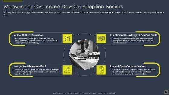 Implementing_Development_And_Operations_Platforms_For_In_Time_Product_Launch_IT_Measures_To_Overcome_Devops_Topics_PDF_Slide_1.jpg