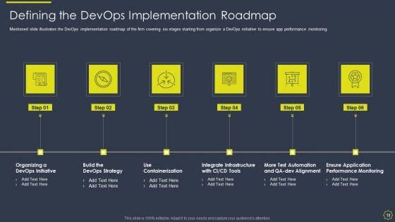 Implementing_Development_And_Operations_Platforms_For_In_Time_Product_Launch_IT_Ppt_PowerPoint_Presentation_Complete_With_Slides_Slide_18.jpg