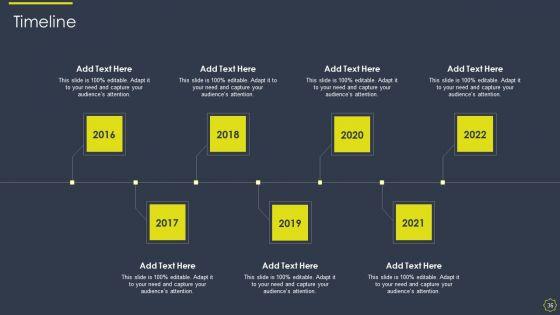 Implementing_Development_And_Operations_Platforms_For_In_Time_Product_Launch_IT_Ppt_PowerPoint_Presentation_Complete_With_Slides_Slide_36.jpg