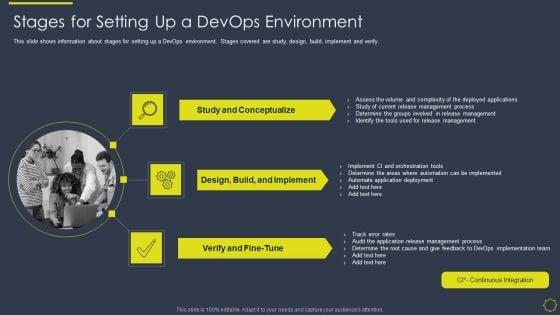 Implementing_Development_And_Operations_Platforms_For_In_Time_Product_Launch_IT_Stages_For_Setting_Up_Devops_Topics_PDF_Slide_1.jpg