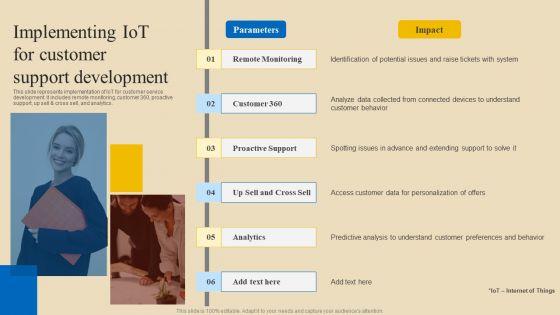 Implementing_Digital_Customer_Service_Implementing_Iot_For_Customer_Support_Development_Guidelines_PDF_Slide_1.jpg