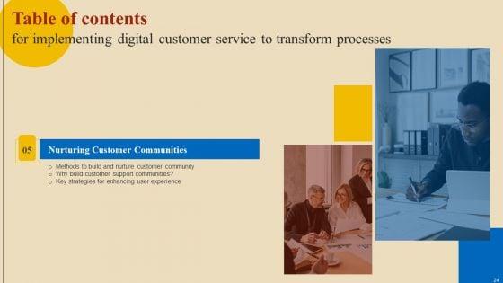 Implementing_Digital_Customer_Service_To_Transform_Processes_Ppt_PowerPoint_Presentation_Complete_Deck_With_Slides_Slide_24.jpg
