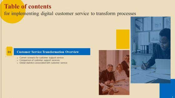 Implementing_Digital_Customer_Service_To_Transform_Processes_Ppt_PowerPoint_Presentation_Complete_Deck_With_Slides_Slide_4.jpg