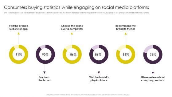 Implementing_Digital_Marketing_Consumers_Buying_Statistics_While_Engaging_Portrait_PDF_Slide_1.jpg