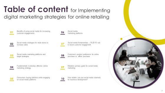 Implementing_Digital_Marketing_Strategies_For_Online_Retailing_Ppt_PowerPoint_Presentation_Complete_Deck_With_Slides_Slide_2.jpg