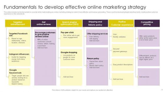 Implementing_Digital_Marketing_Strategies_For_Online_Retailing_Ppt_PowerPoint_Presentation_Complete_Deck_With_Slides_Slide_6.jpg