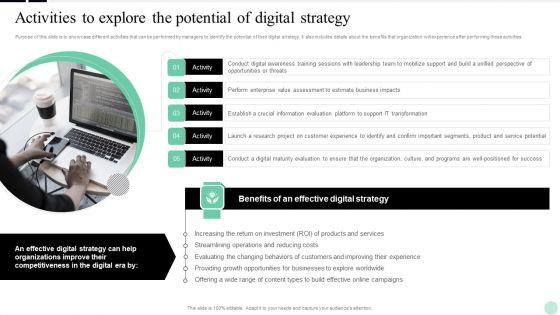 Implementing_Digital_Transformation_Activities_To_Explore_The_Potential_Of_Digital_Strategy_Microsoft_PDF_Slide_1.jpg