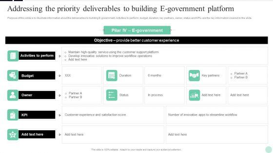Implementing_Digital_Transformation_Addressing_The_Priority_Deliverables_To_Building_Rules_PDF_Slide_1.jpg