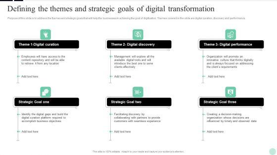 Implementing_Digital_Transformation_Defining_The_Themes_And_Strategic_Goals_Of_Digital_Slides_PDF_Slide_1.jpg