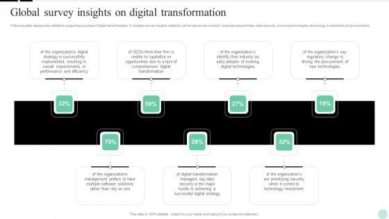 Implementing_Digital_Transformation_Global_Survey_Insights_On_Digital_Transformation_Background_PDF_Slide_1.jpg