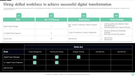 Implementing_Digital_Transformation_Hiring_Skilled_Workforce_To_Achieve_Successful_Digital_Pictures_PDF_Slide_1.jpg