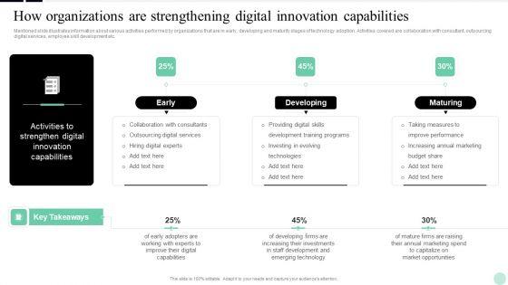 Implementing_Digital_Transformation_How_Organizations_Are_Strengthening_Digital_Innovation_Clipart_PDF_Slide_1.jpg