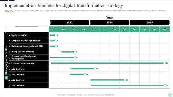 Implementing_Digital_Transformation_Implementation_Timeline_For_Digital_Transformation_Strategy_Slides_PDF_Slide_1.jpg