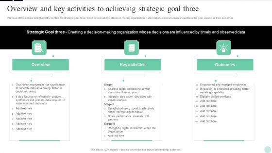 Implementing_Digital_Transformation_Overview_And_Key_Activities_To_Achieving_Strategic_Formats_PDF_Slide_1.jpg