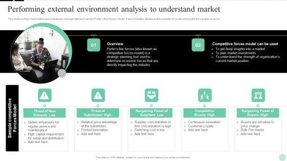 Implementing_Digital_Transformation_Performing_External_Environment_Analysis_Inspiration_PDF_Slide_1.jpg