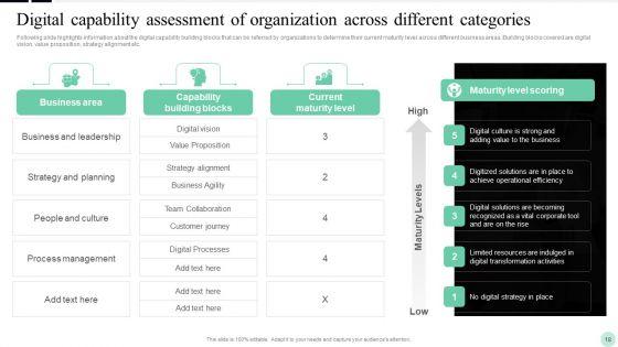 Implementing_Digital_Transformation_Strategies_To_Enhance_Operational_Efficiency_Ppt_PowerPoint_Presentation_Complete_Deck_With_Slides_Slide_18.jpg