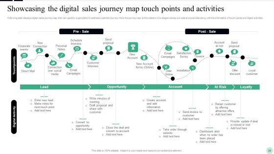 Implementing_Digital_Transformation_Strategies_To_Enhance_Operational_Efficiency_Ppt_PowerPoint_Presentation_Complete_Deck_With_Slides_Slide_39.jpg