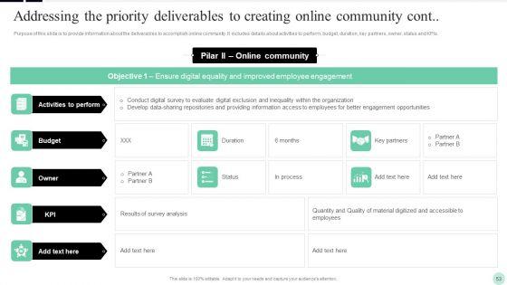 Implementing_Digital_Transformation_Strategies_To_Enhance_Operational_Efficiency_Ppt_PowerPoint_Presentation_Complete_Deck_With_Slides_Slide_53.jpg