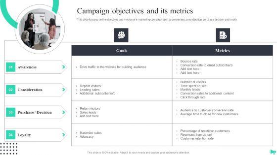 Implementing_Ecommerce_Marketing_Services_Plan_Campaign_Objectives_And_Its_Metrics_Icons_PDF_Slide_1.jpg