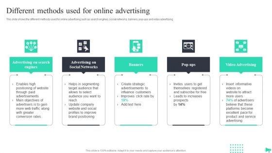 Implementing_Ecommerce_Marketing_Services_Plan_Different_Methods_Used_For_Online_Advertising_Portrait_PDF_Slide_1.jpg