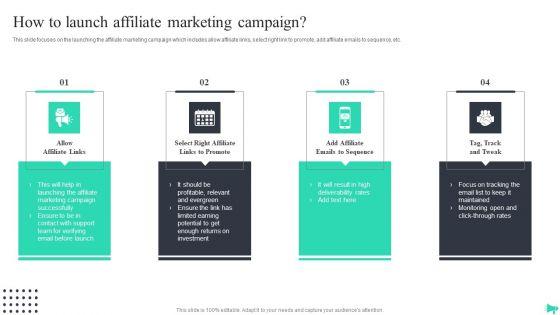 Implementing_Ecommerce_Marketing_Services_Plan_How_To_Launch_Affiliate_Marketing_Campaign_Structure_PDF_Slide_1.jpg