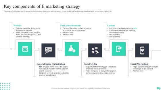 Implementing_Ecommerce_Marketing_Services_Plan_Ppt_PowerPoint_Presentation_Complete_Deck_With_Slides_Slide_12.jpg