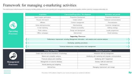 Implementing_Ecommerce_Marketing_Services_Plan_Ppt_PowerPoint_Presentation_Complete_Deck_With_Slides_Slide_21.jpg