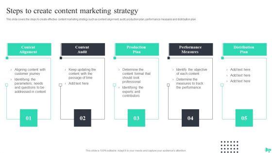 Implementing_Ecommerce_Marketing_Services_Plan_Ppt_PowerPoint_Presentation_Complete_Deck_With_Slides_Slide_25.jpg