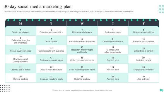 Implementing_Ecommerce_Marketing_Services_Plan_Ppt_PowerPoint_Presentation_Complete_Deck_With_Slides_Slide_26.jpg