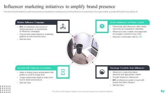 Implementing_Ecommerce_Marketing_Services_Plan_Ppt_PowerPoint_Presentation_Complete_Deck_With_Slides_Slide_28.jpg