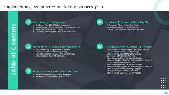 Implementing_Ecommerce_Marketing_Services_Plan_Ppt_PowerPoint_Presentation_Complete_Deck_With_Slides_Slide_3.jpg