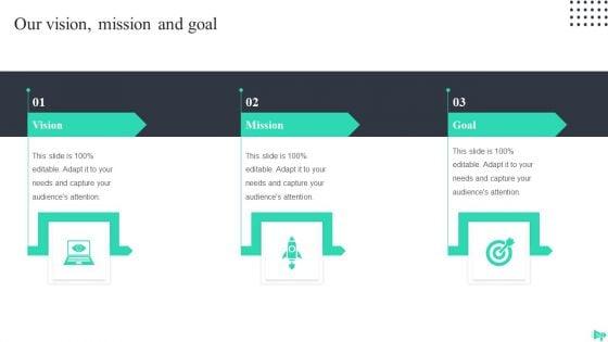 Implementing_Ecommerce_Marketing_Services_Plan_Ppt_PowerPoint_Presentation_Complete_Deck_With_Slides_Slide_52.jpg