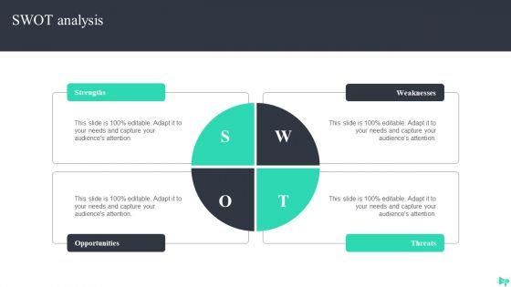 Implementing_Ecommerce_Marketing_Services_Plan_Ppt_PowerPoint_Presentation_Complete_Deck_With_Slides_Slide_58.jpg